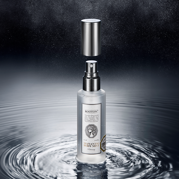 マナンティオボディミスト